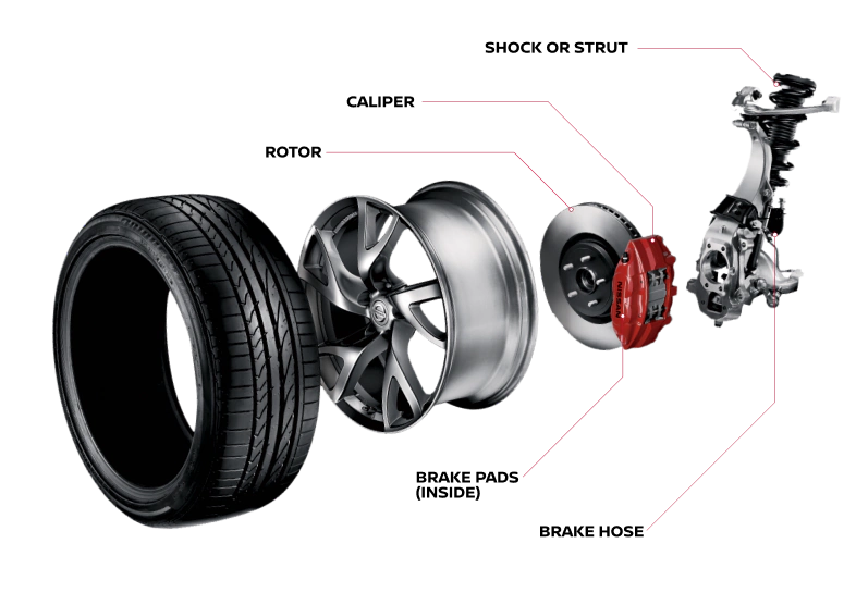 Brake details | Weakley Nissan in Martin TN